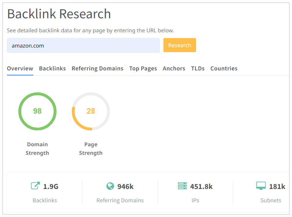 Pesquisa de Backlink